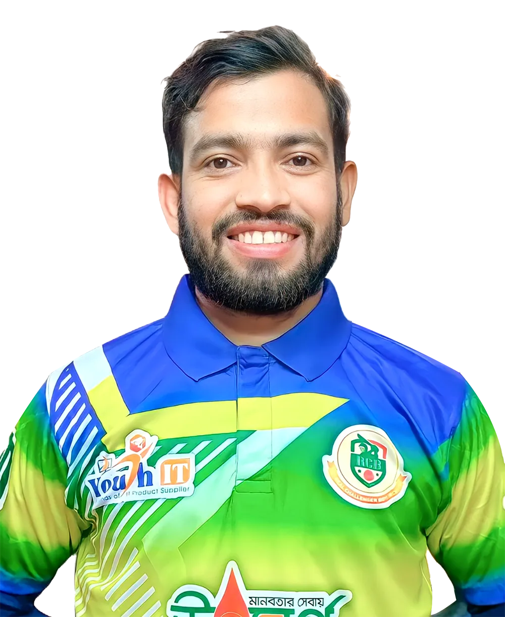 Md. Saiful Islam Bijoy